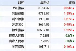 华体会登入地址